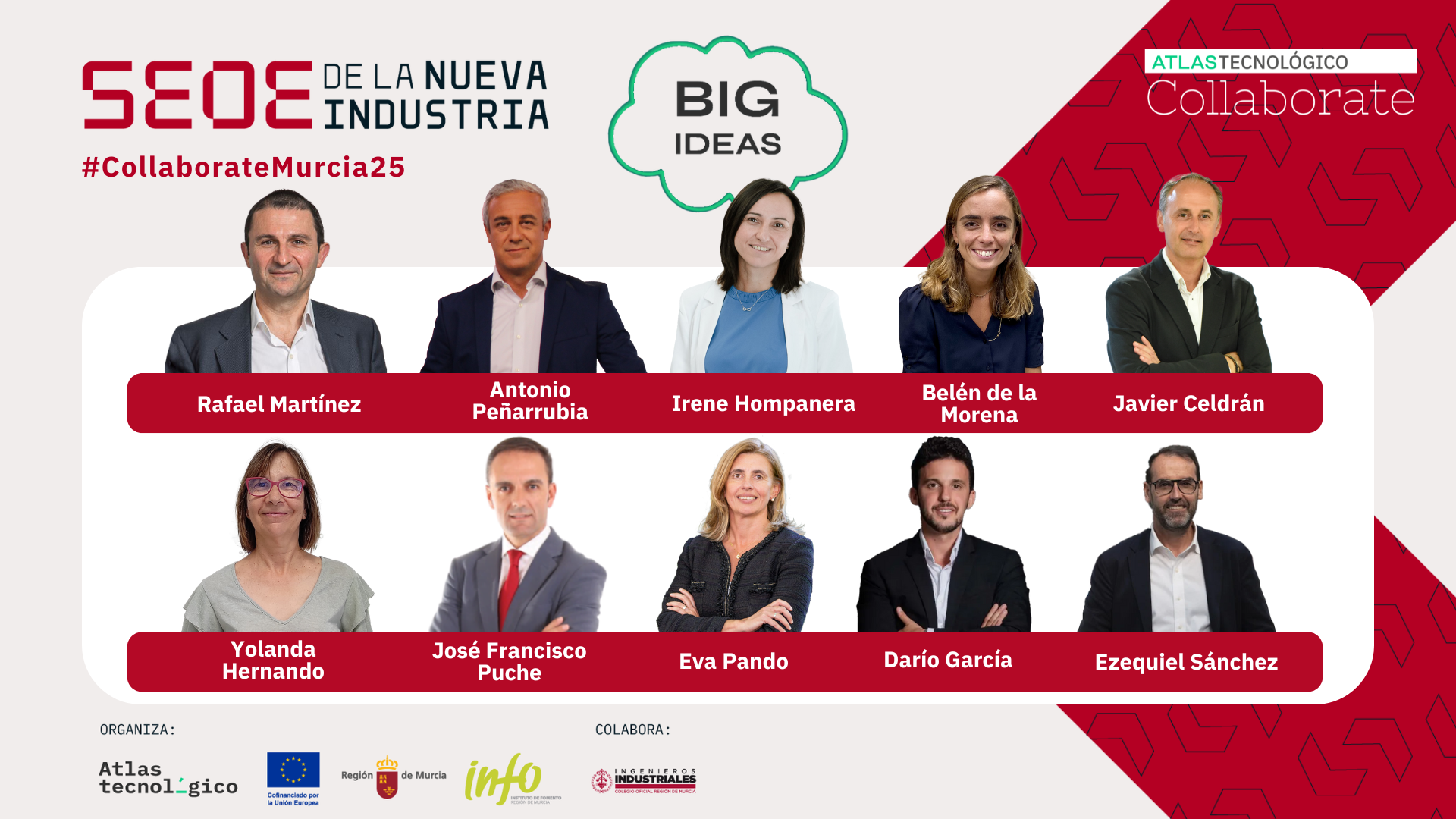 Javier Celdrán, Yolanda Hernando, Eva Pando y Ezequiel Sánchez entre los 10 ponentes de las Big Ideas del Collaborate Murcia