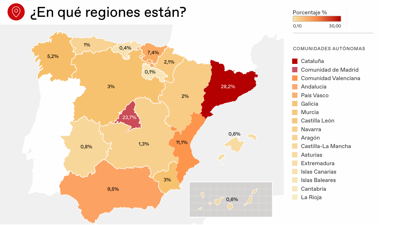 Más de 1.000 spin-offs deep tech en España llevan la ciencia a la sociedad
