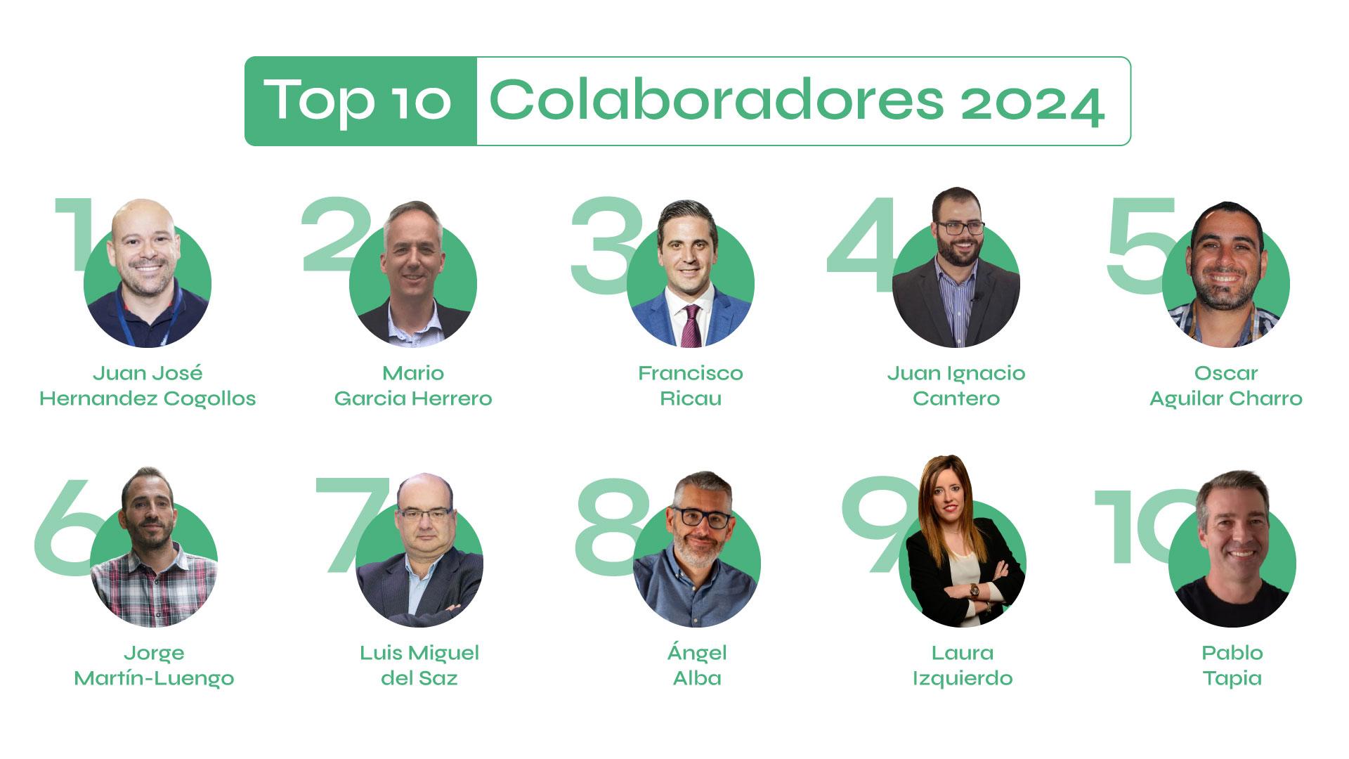 Hernández Cogollos (TLSI) encabeza el Top10 de colaboradores de 2024 junto a Mario García (IVECO) y Francisco Ricau (ITI)